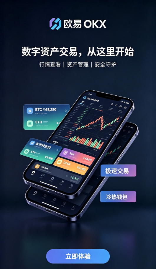 欧交易所app安装现货交易界面